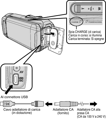 C6B Connect Adapter Cable